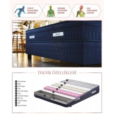 Матрас 120X200 EU ATHLETIC RP POCKET YAYLI YATAK